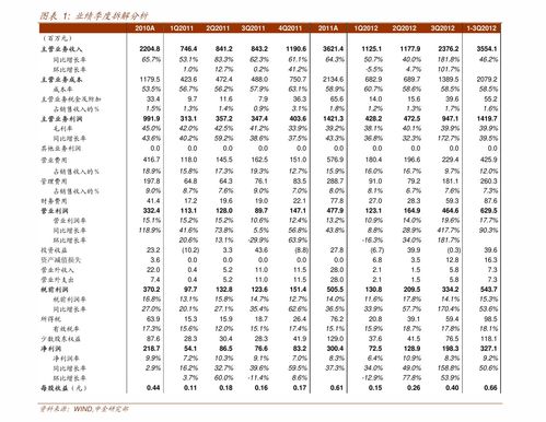 支付宝刷POS机资金流向解析