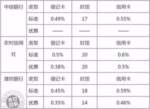 招商银行POS机资金流向解析