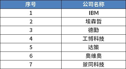 第三方POS机申请指南，如何选择最合适的合作伙伴