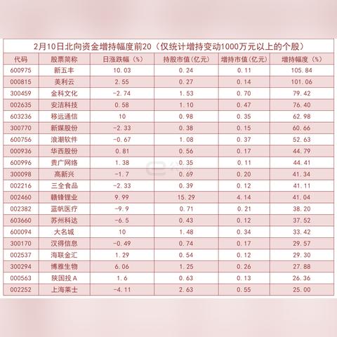 苏州地区拉卡拉POS机办理指南