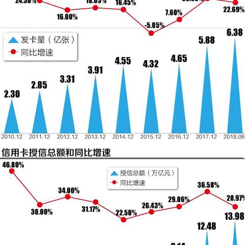 个人办理POS机的风险与防范指南