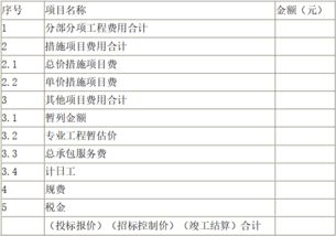 办理POS机所需材料清单与案例分析