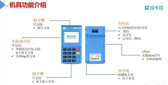 自助办理POS机刷卡指南