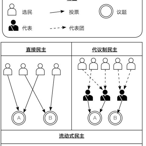 如何办理POS机授权书