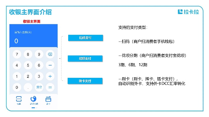 拉卡拉POS机办理指南，一站式服务与案例分析